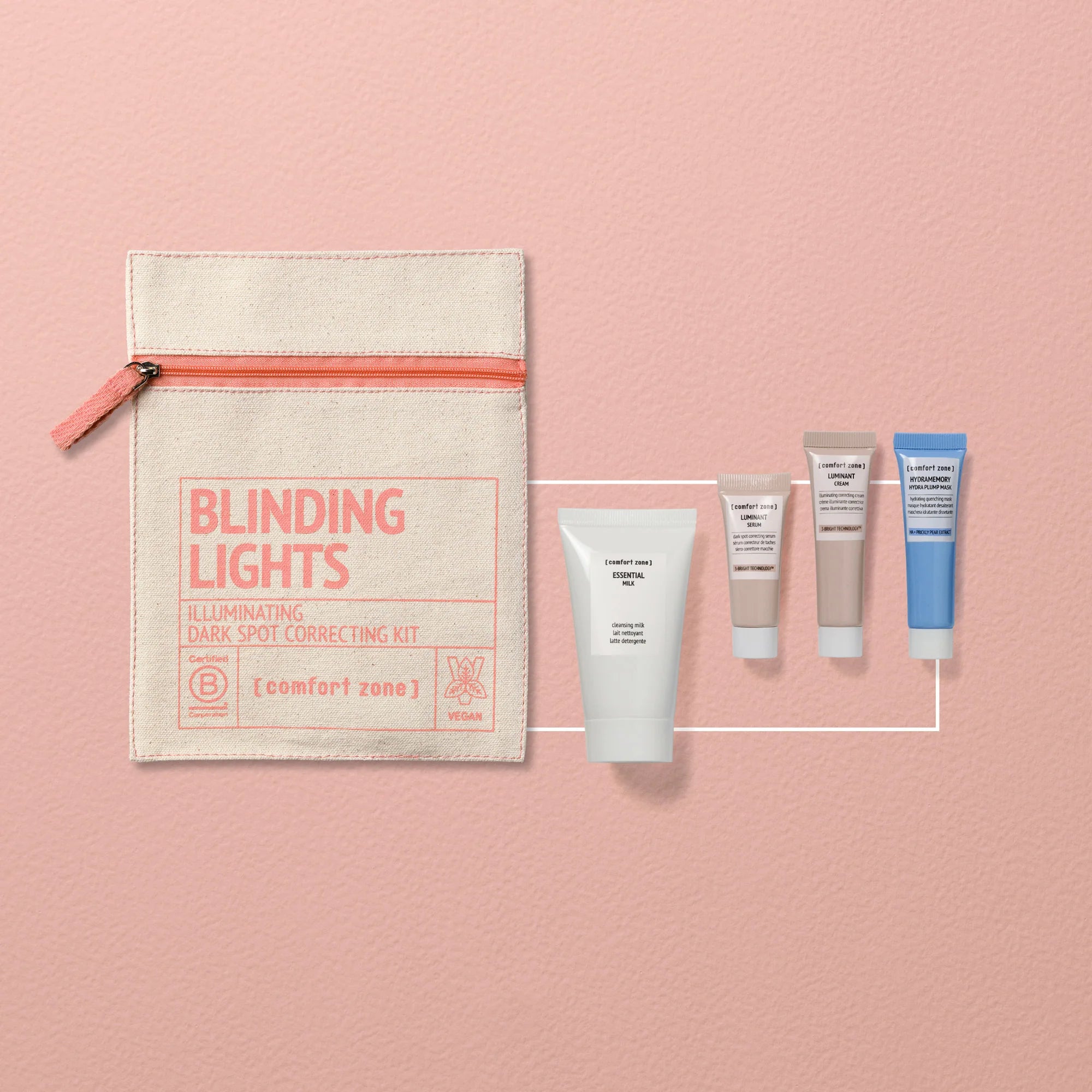 BLINDING LIGTS KIT Verhelderende en egale teint kit