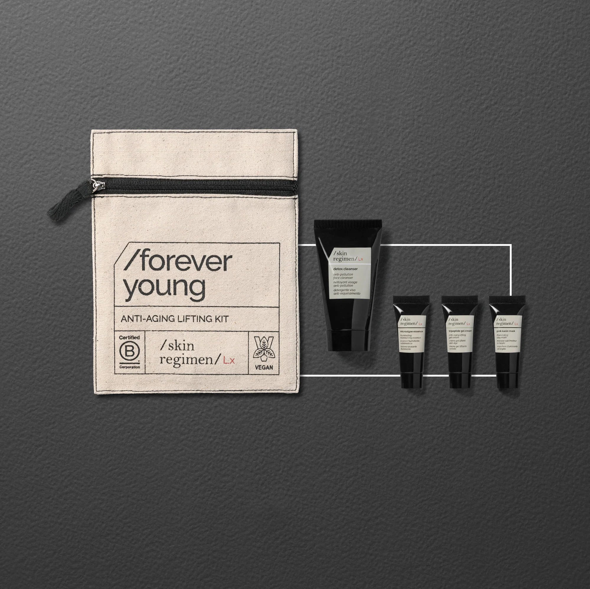 KIT FOREVER YOUNG KIT Anti-aging en liftende kit