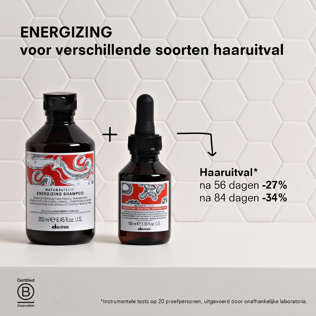 ENERGIZING SHAMPOO Revitaliserende milde shampoo voor de kwetsbare hoofdhuid en haar dat snel uitvalt.