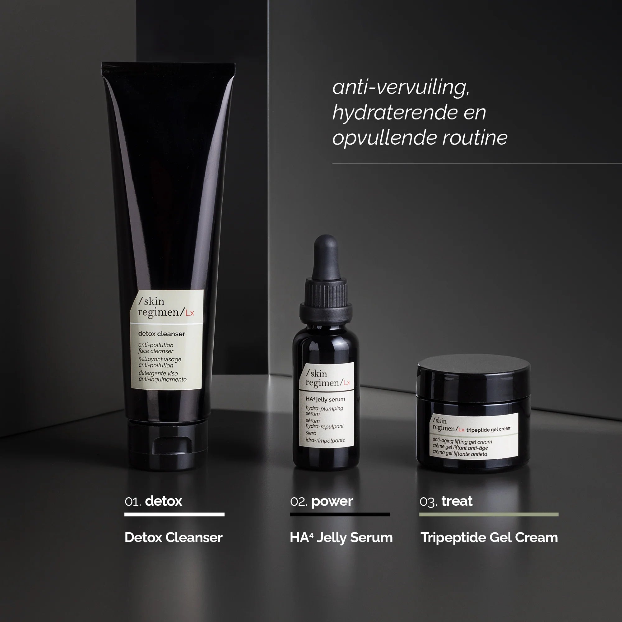 SKIN REGIMEN LX TRIPEPTIDE GEL CREAM Anti-aging liftende gelcrème