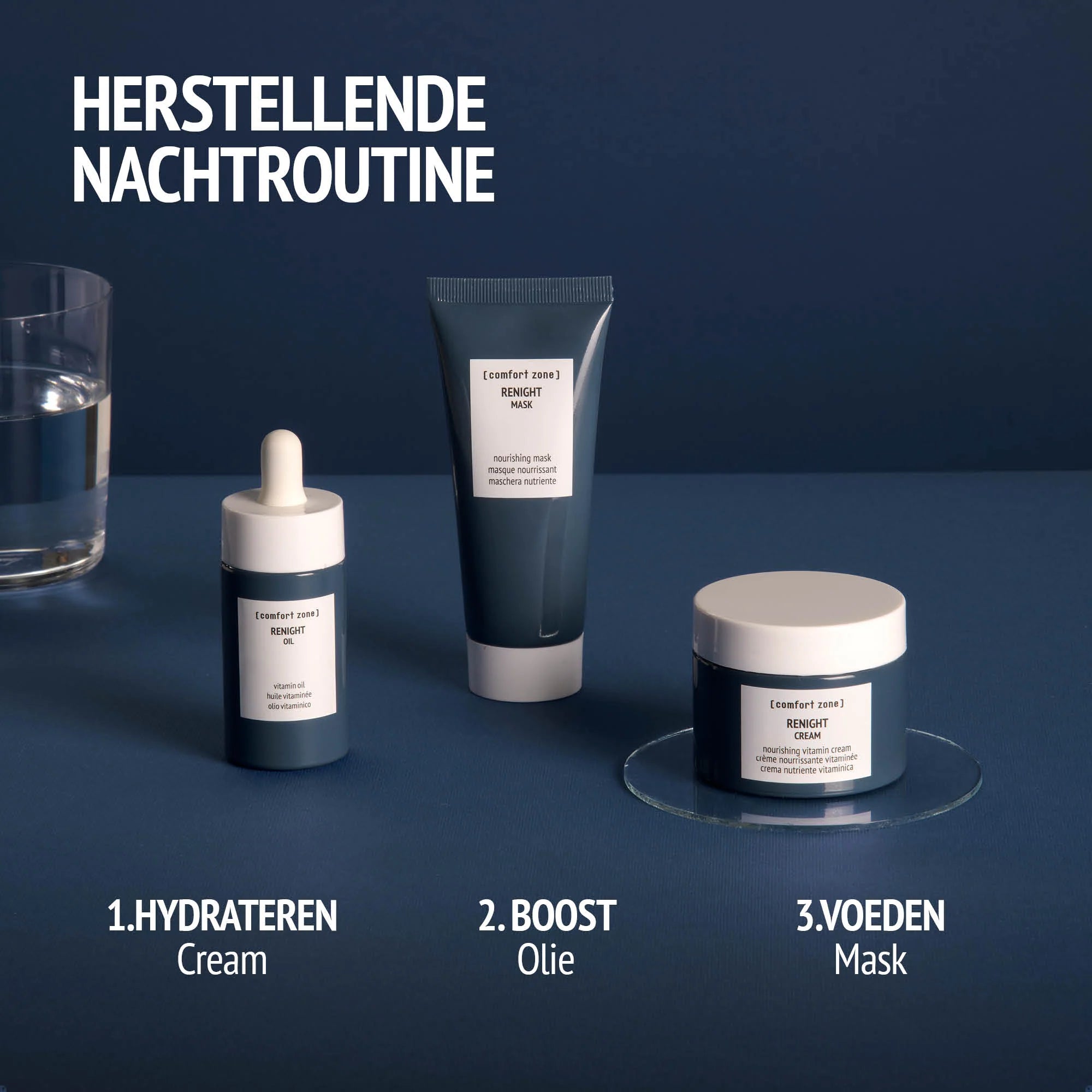 RENIGHT CREAM Voedende, vitaminerijke gezichtscrème