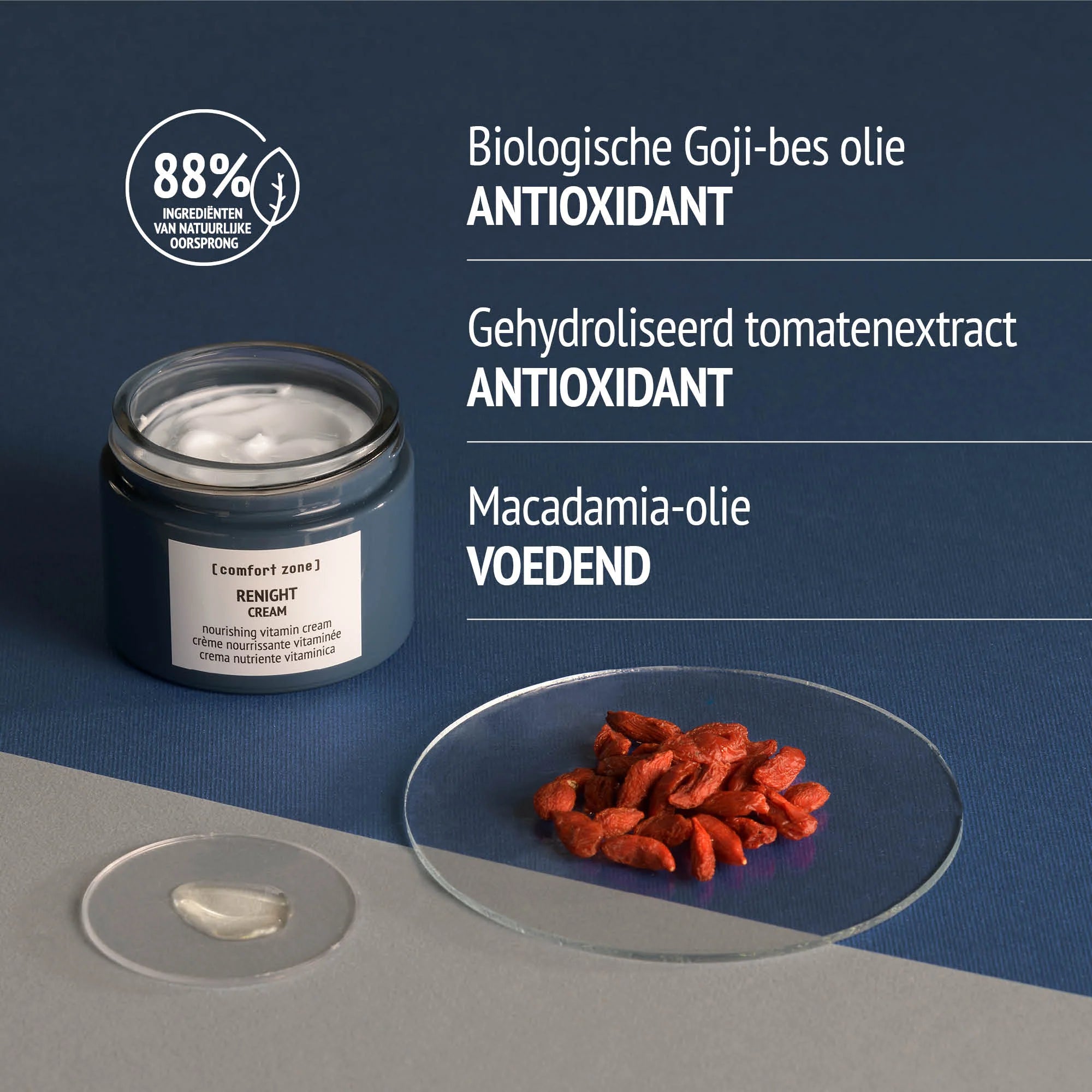 RENIGHT CREAM Voedende, vitaminerijke gezichtscrème